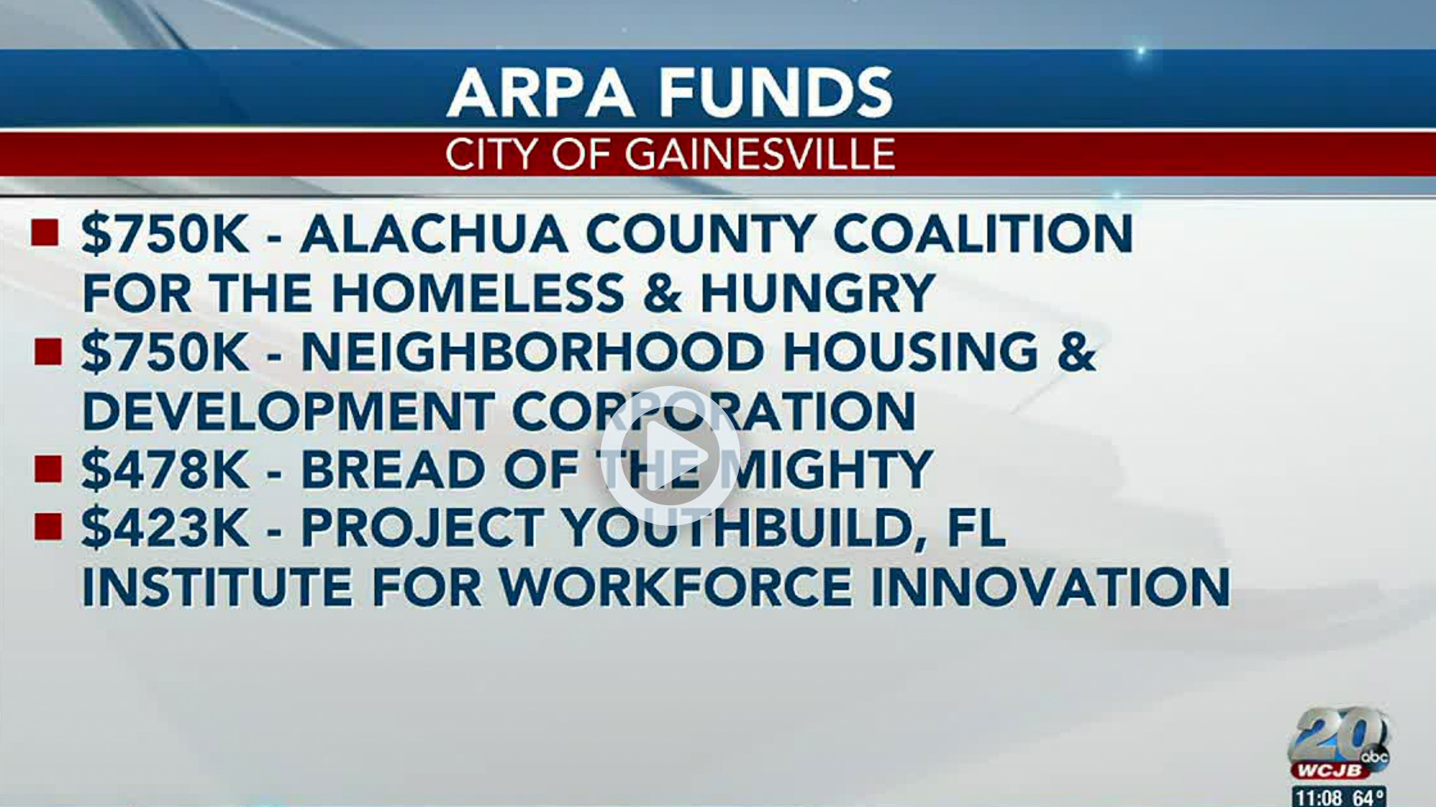 Gainesville Sun 37 nonprofits benefit